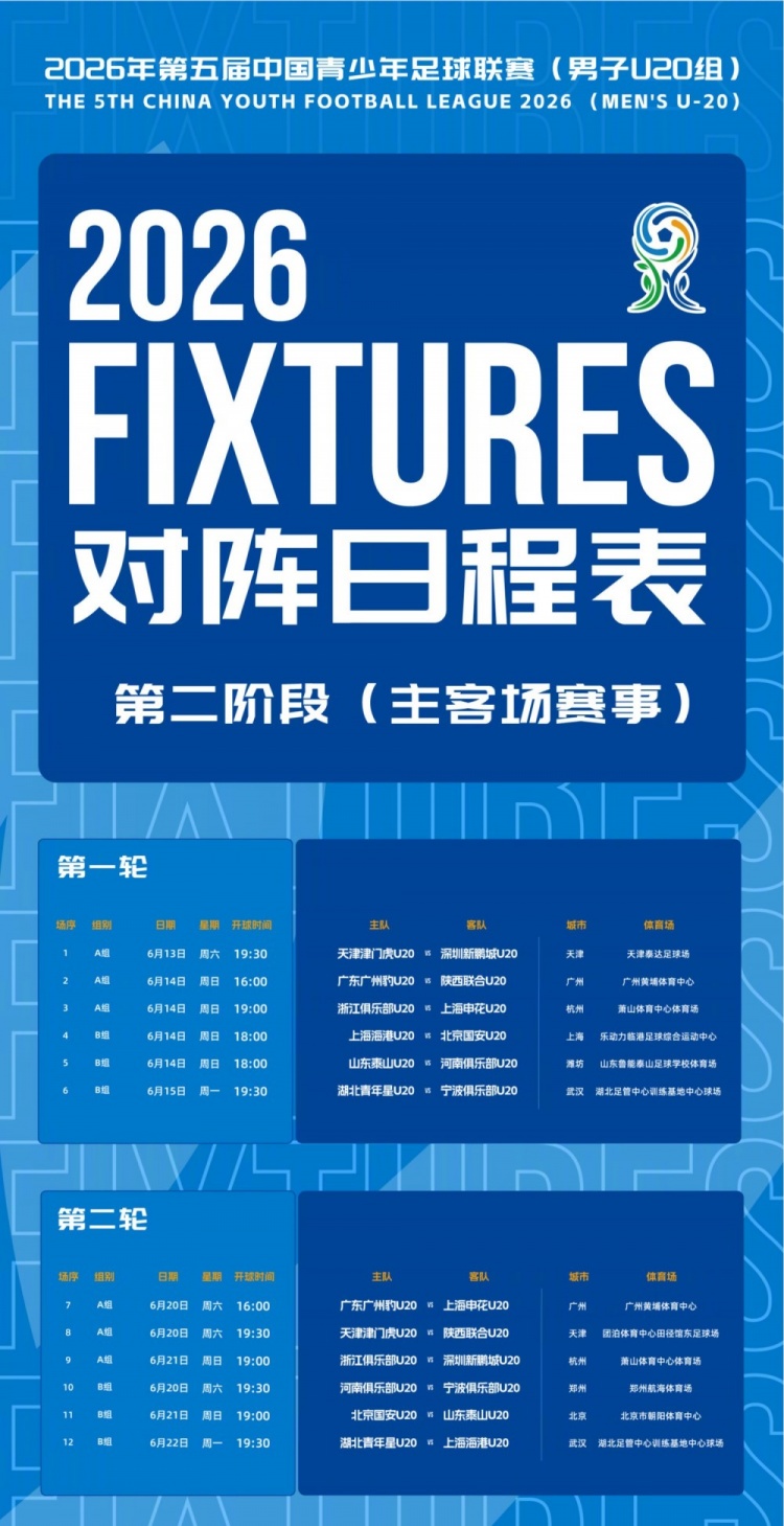 北京國安U20第二階段主客場賽程公布 5月開戰(zhàn)